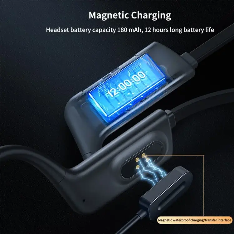 XUNDD B003 Bone Conduction Wireless Bluetooth Headset