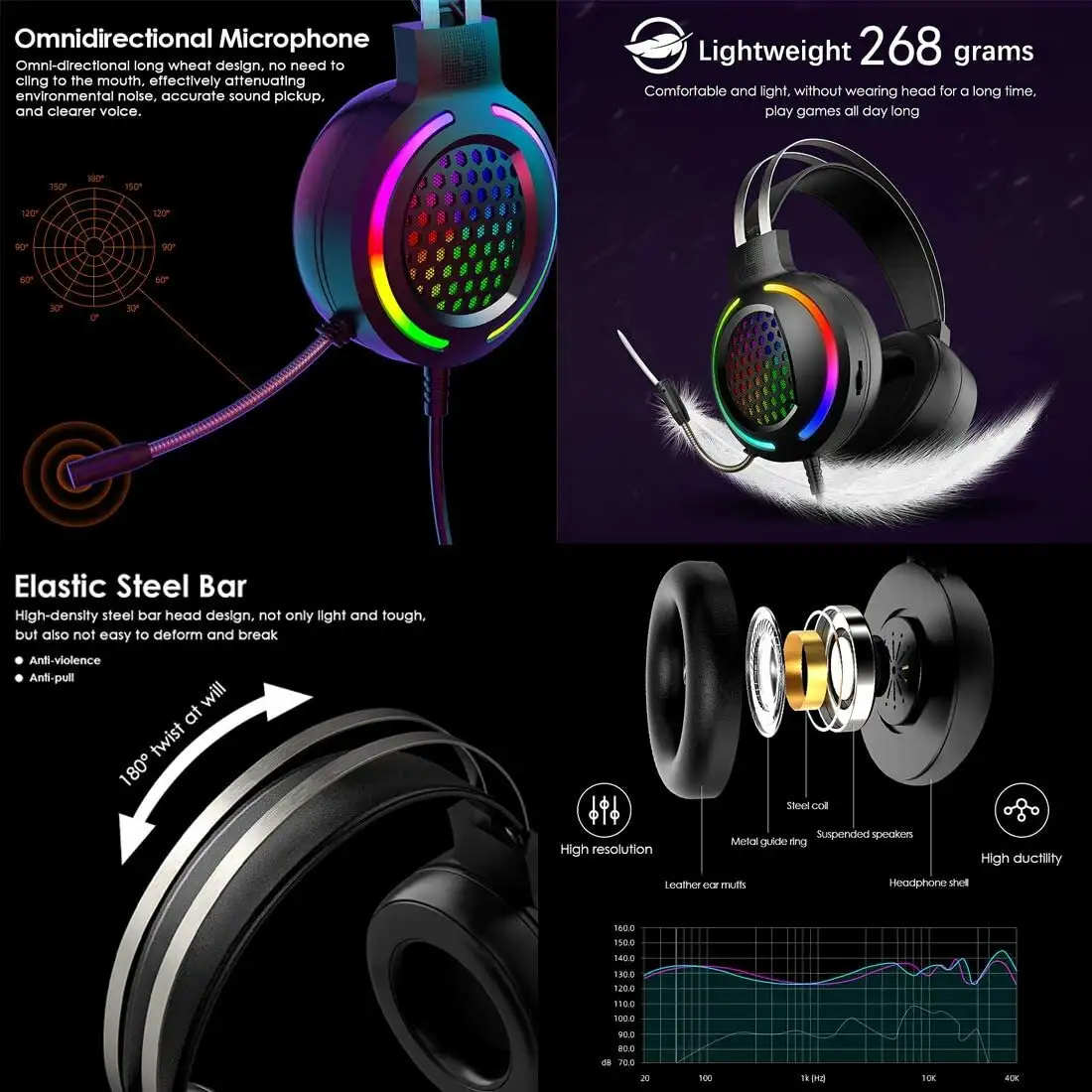 Hoco ESD03 Wired RGB Lighting and Noise-Cancelling Microphone Gaming Headphones