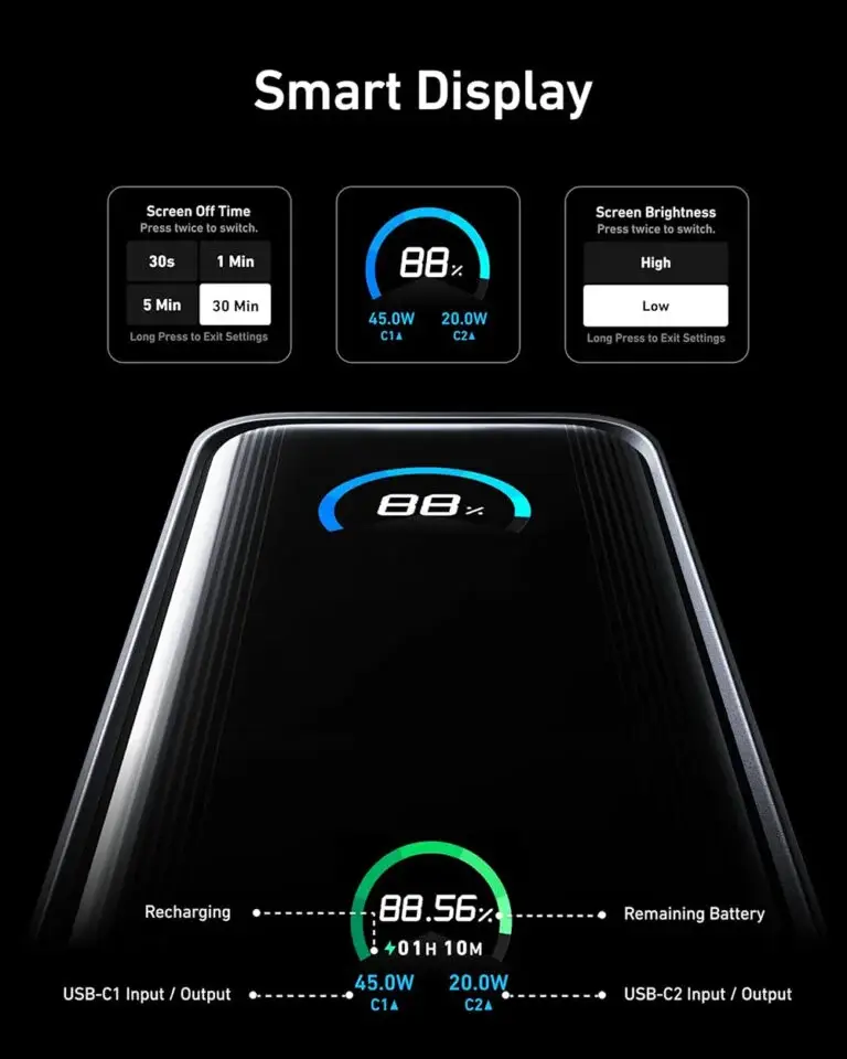 Anker Prime A1339 65W 9600mAh Fusion Power Bank with GaN Technology