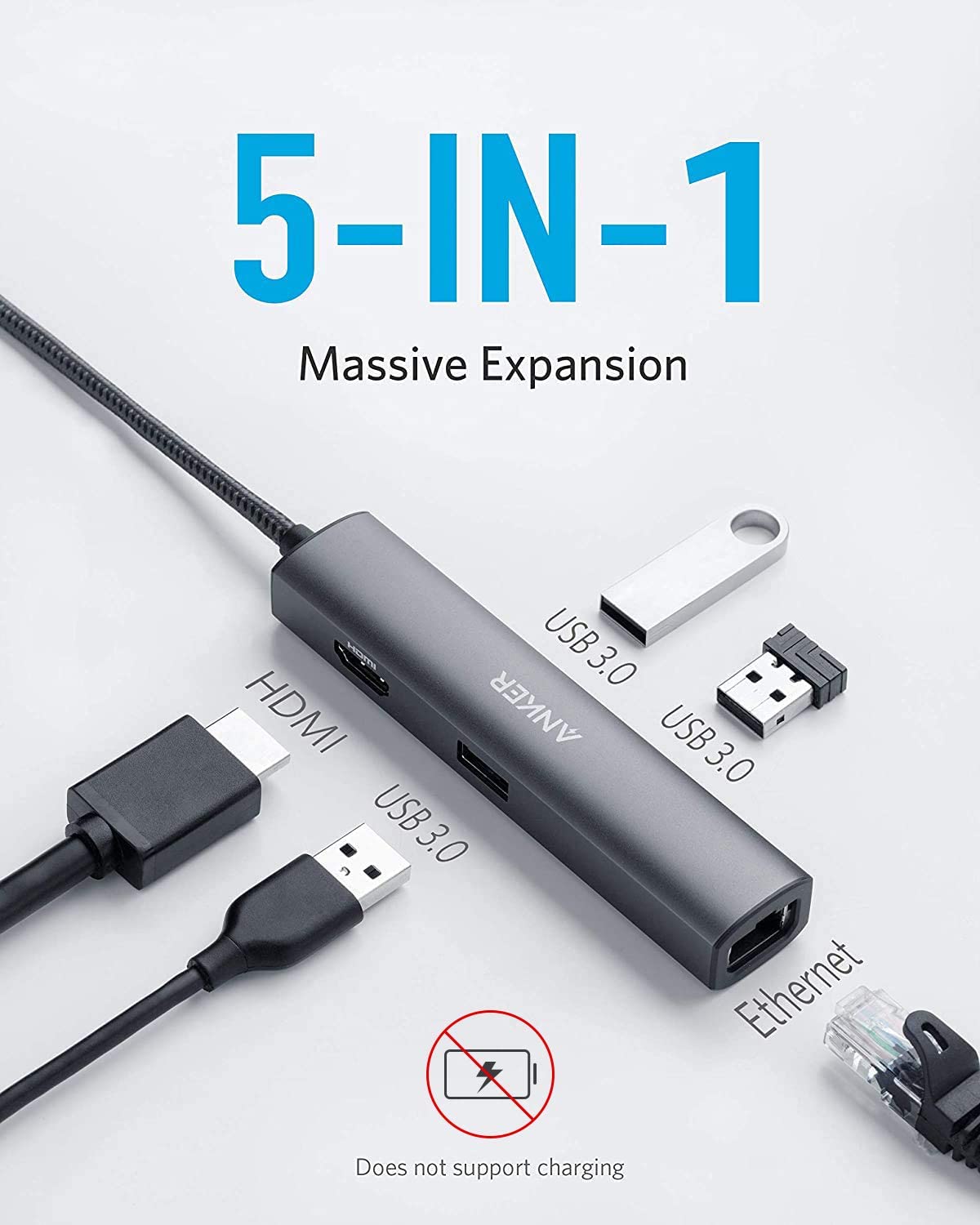 Anker PowerExpand+ 5-in-1 USB-C Ethernet Hub