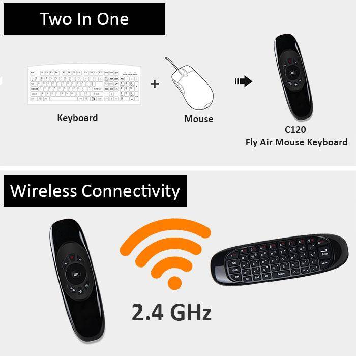 Air Mouse & Keyboard For Android TV Box