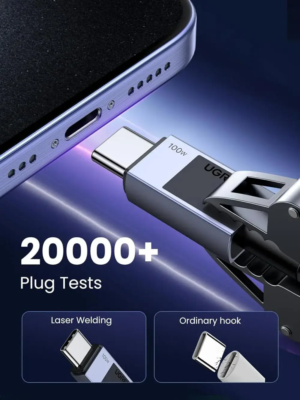 UGREEN L512 100W USB-C to USB-C Fast Charging Cable 1M