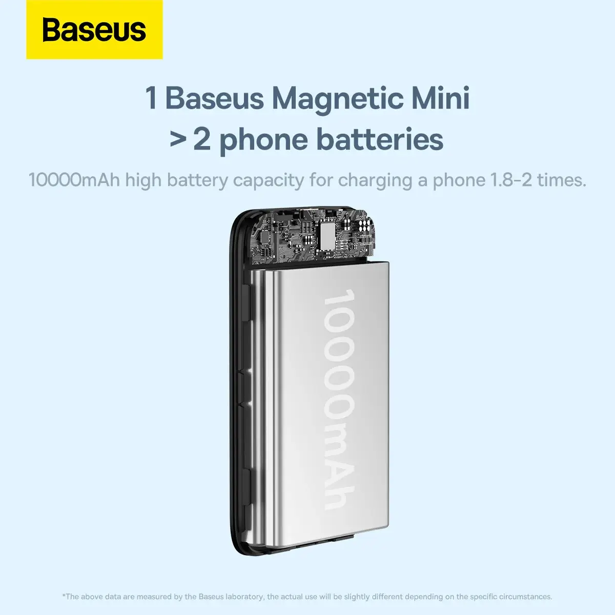 Baseus Magnetic Mini Wireless PowerBank 20W 10000mAh