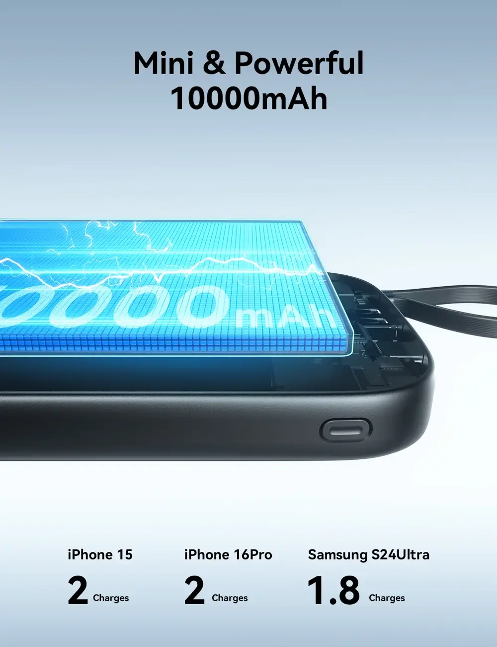 Joyroom JR-PBF18 10000mAh 22.5W Fast Charging Power Bank with Built-in Lightning Cable