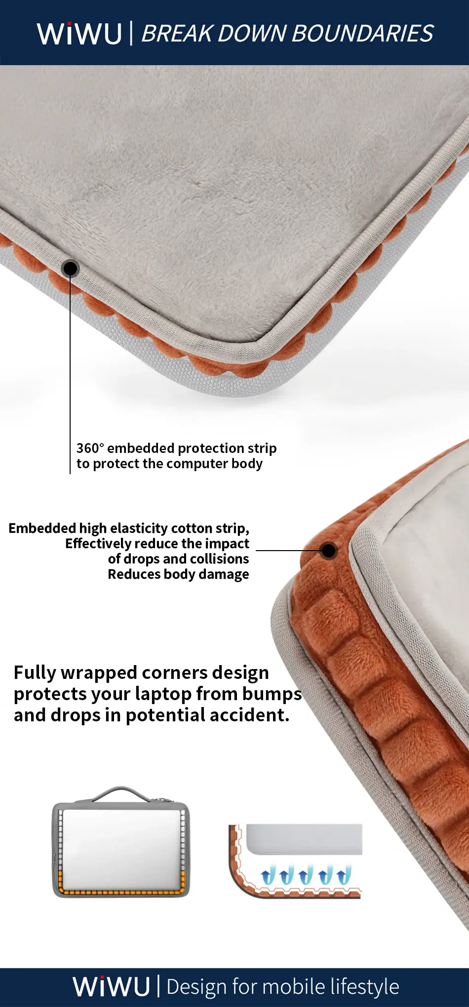 WiWU Cozy Classic Waterproof Polyester Laptop Sleeve with Anti-Drop Design & Carry Handle