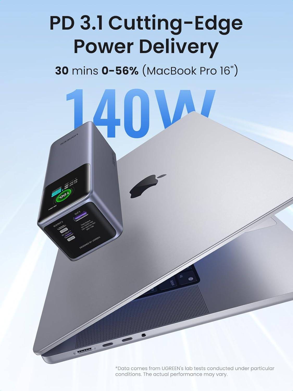 UGREEN PB722 Nexode 25000mAh 200W Ultra Fast Charging Power Bank 35525