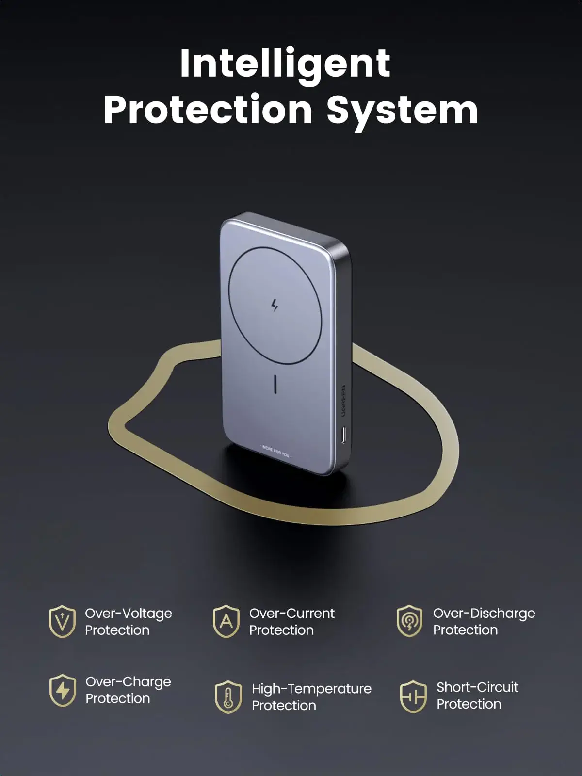 UGREEN PB206 10000mAh Magnetic Wireless Power Bank with PD 20W Fast Charging