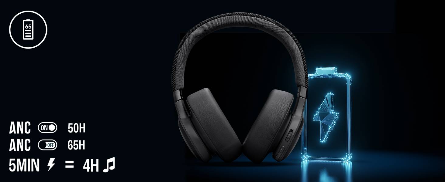 JBL Live 770NC True Adaptive Noise-Cancelling Headphones