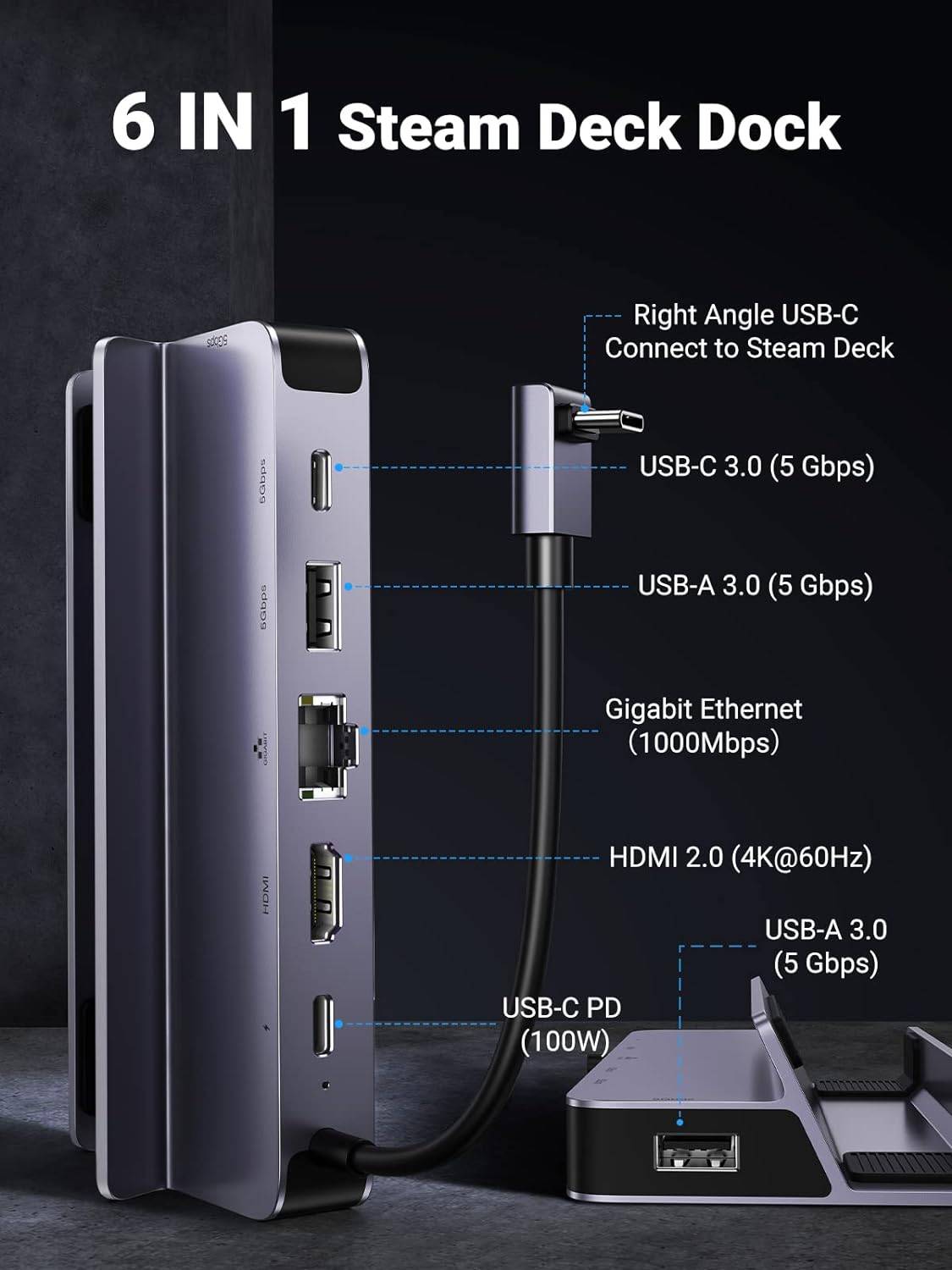 UGREEN CM666 6-in-1 Steam Deck Dock Hub with 4K@60Hz HDMI PD 100W and USB-C Docking Station