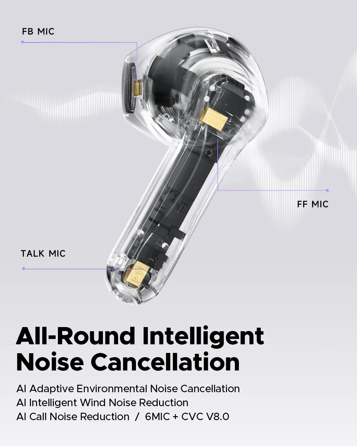 SoundPEATS Air5 True Wireless Earbuds