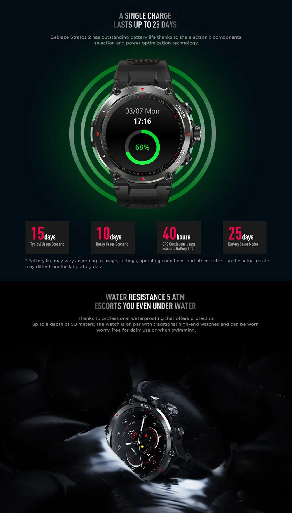 Zeblaze Stratos 2 GPS Smartwatch with AMOLED Display