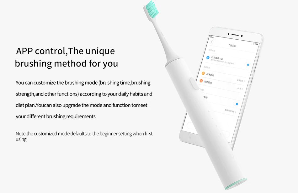 Xiaomi Dr.Bei C1 Sonic Electric Toothbrush Rechargeable & High-Frequency Cleaning