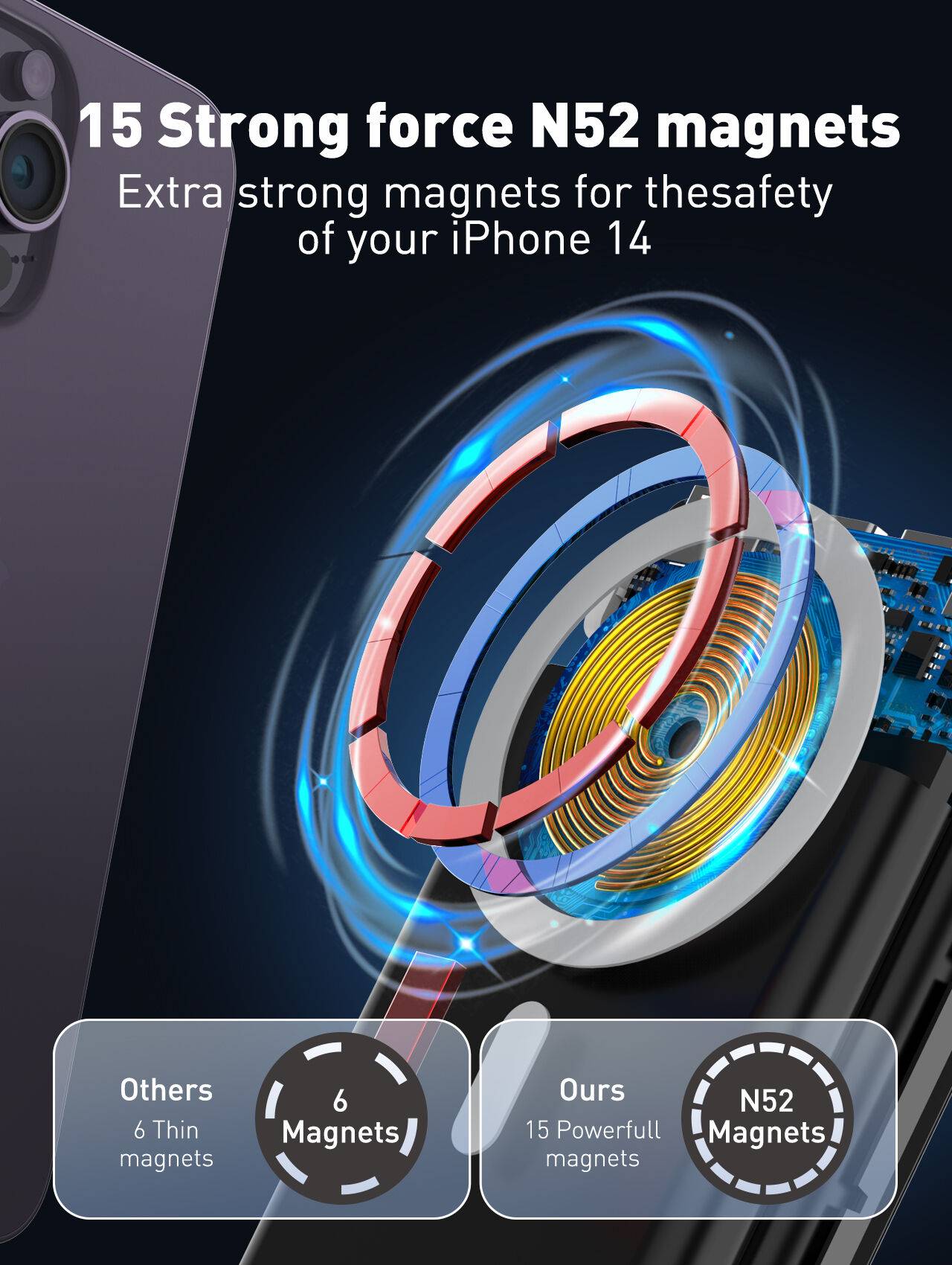 LDNIO PQ18 20,000mAh Magnetic Wireless Power Bank