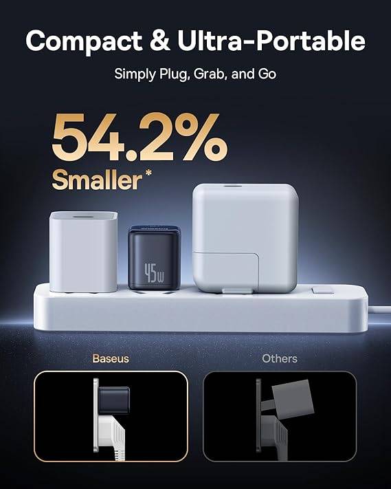 Baseus GaN6 45W PD Fast Charging Adapter USB-C Power Delivery Charger