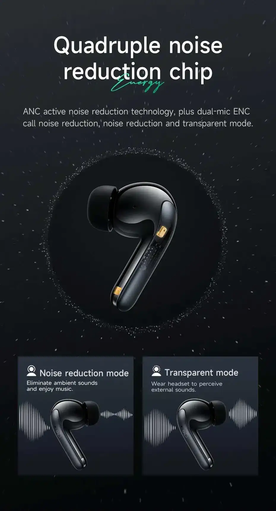 Hoco EQ5 TWS Wireless Earbuds Bluetooth Headset with Hybrid ANC & ENC Noise Reduction
