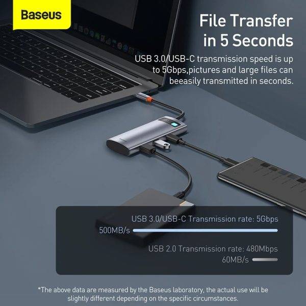 Baseus Metal Gleam Series/ Starjoy 7 in 1 Multifunctional Type-C Hub