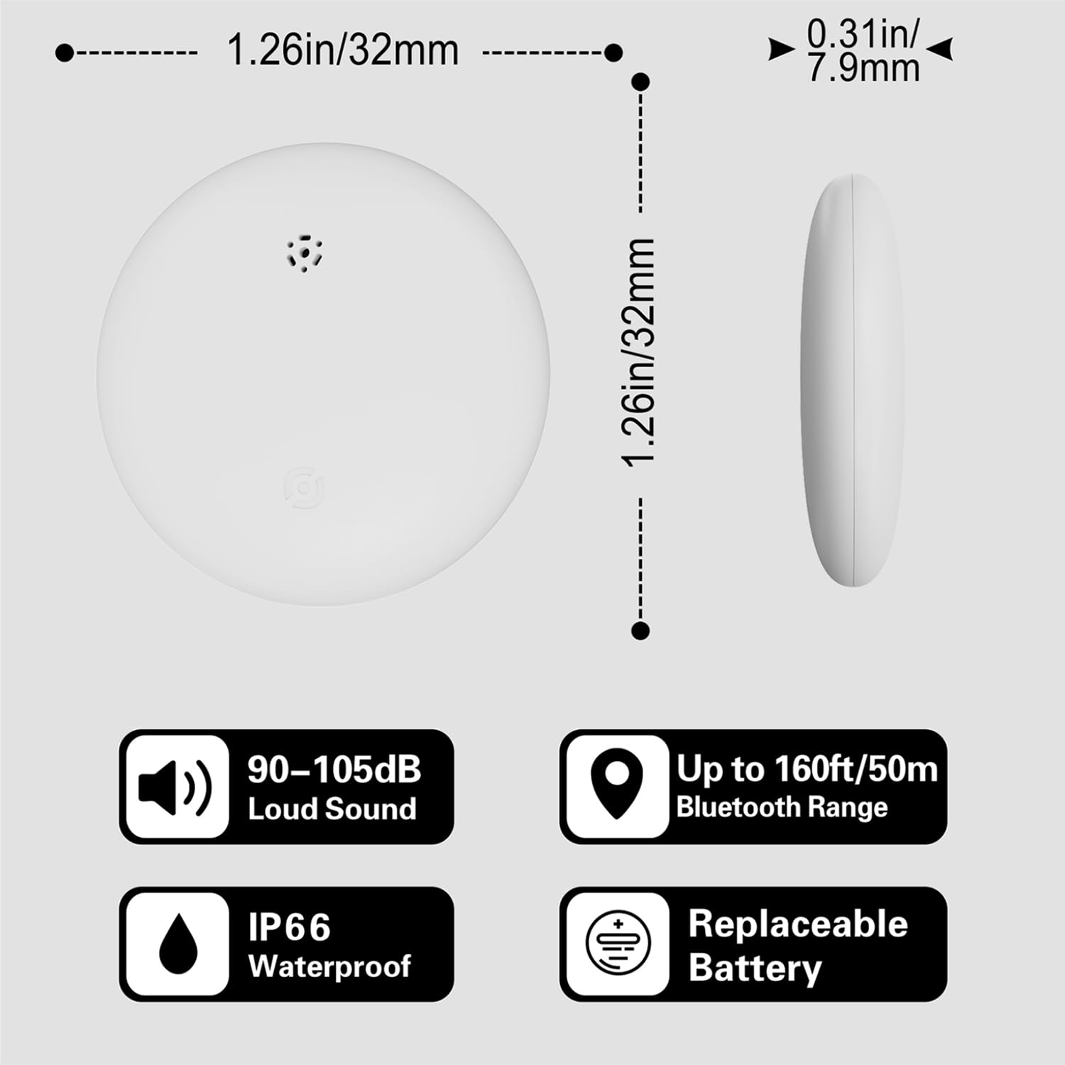 Android GPS Tracker Global Positioning & Real-Time Location
