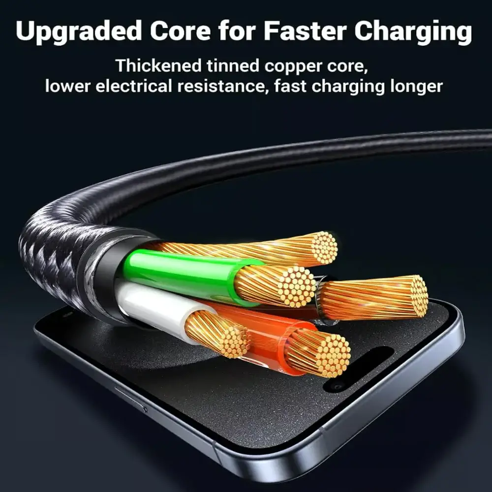 UGREEN US561 2-in-1 100W PD Type-C Fast Charging Cable (1.5m)-35087
