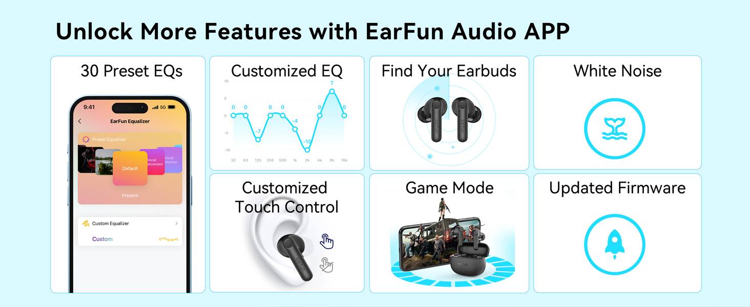 EarFun Air Life Wireless Earbuds Deep Bass AI ENC 35H Playtime Wireless Charging