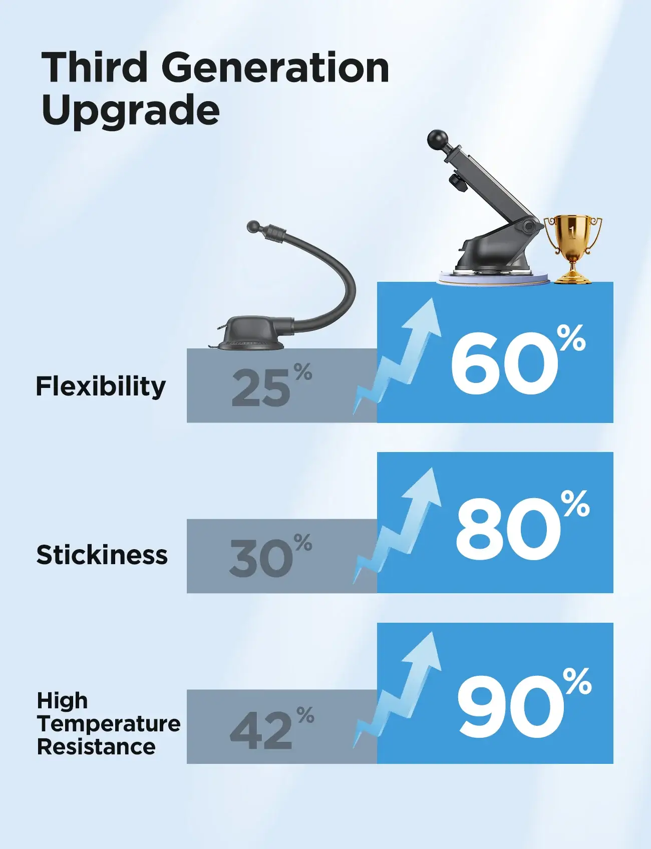 JOYROOM JR-ZS219 Three-Axis Electric 15W Wireless Charging Car Mount Holder