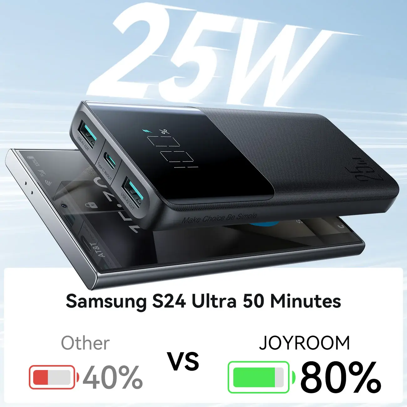 Joyroom JR-PBF20 10000mAh 25W Fast Charging Power Bank with Digital Display