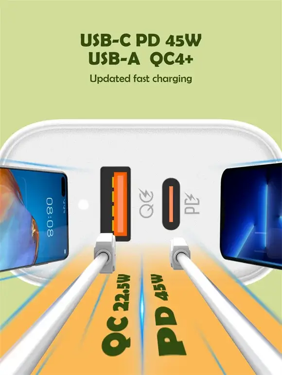 LDNIO A2526C 45W Type-C Fast & Smart Charger
