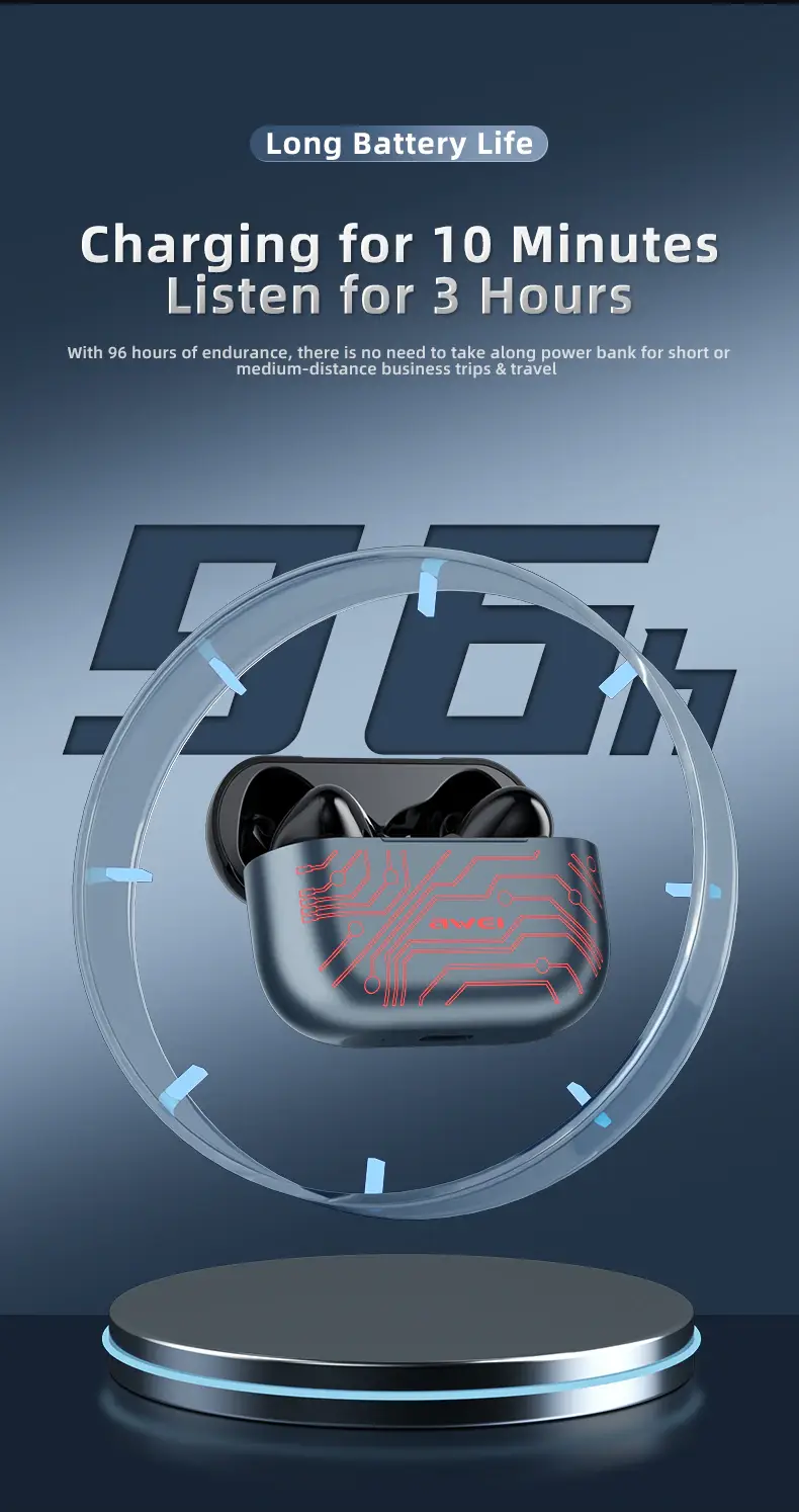 Awei T29 Pro True Wireless In-Ear Earbuds