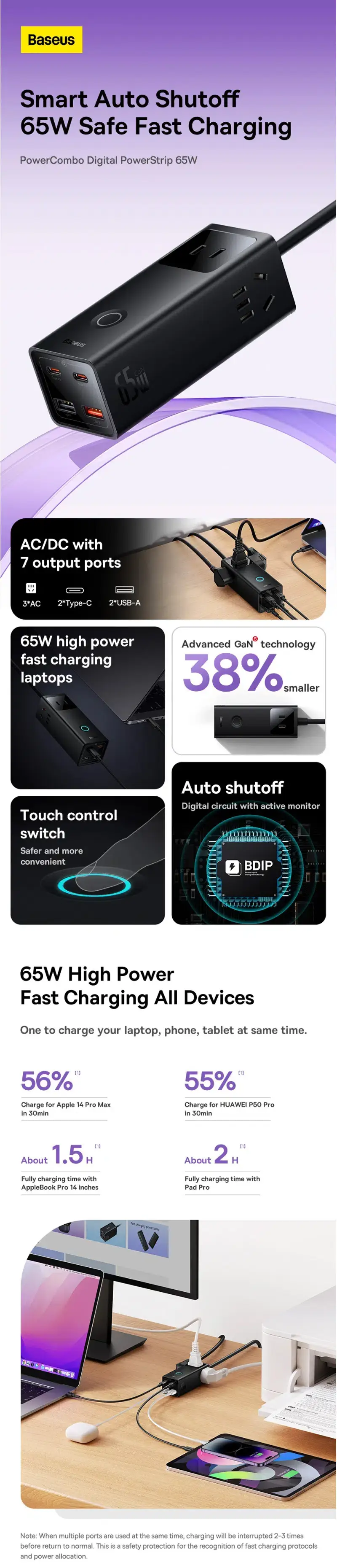 Baseus PowerCombo 65W Digital Power Strip with 3 AC, 2 USB-A & 2 USB-C Ports 1.5m Power Cord
