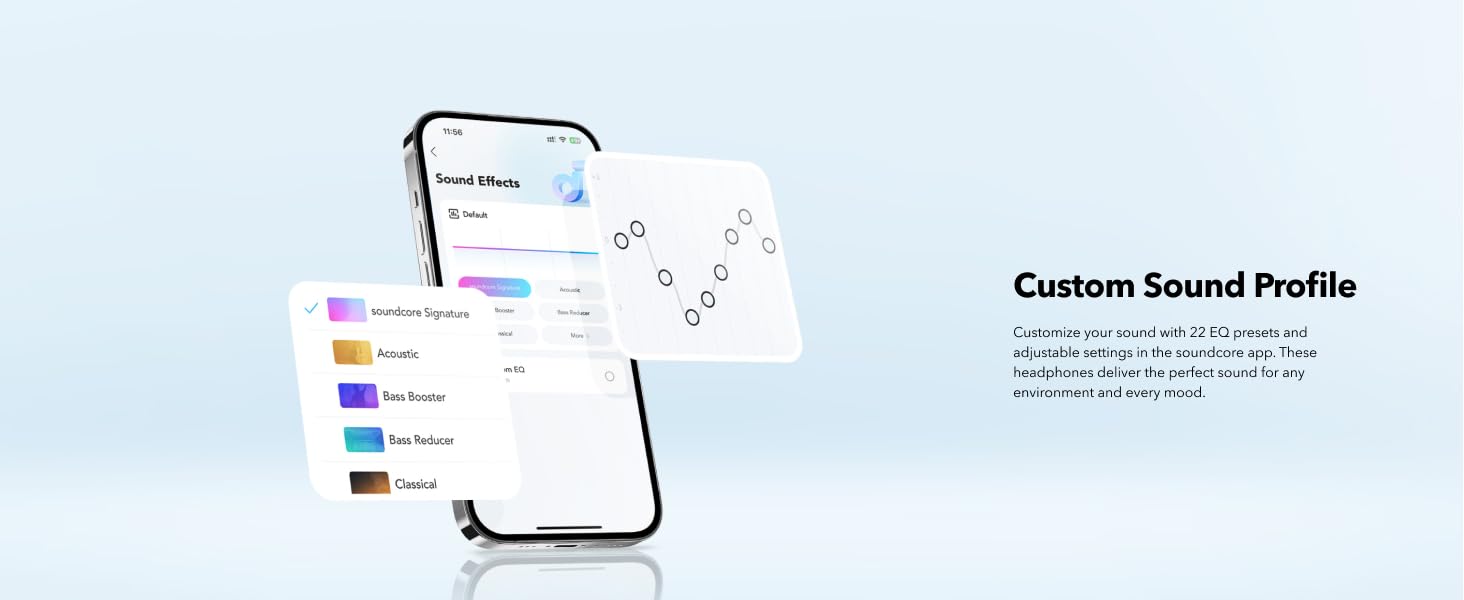 Anker Soundcore Q11i Over-Ear Wireless Bluetooth Headphones