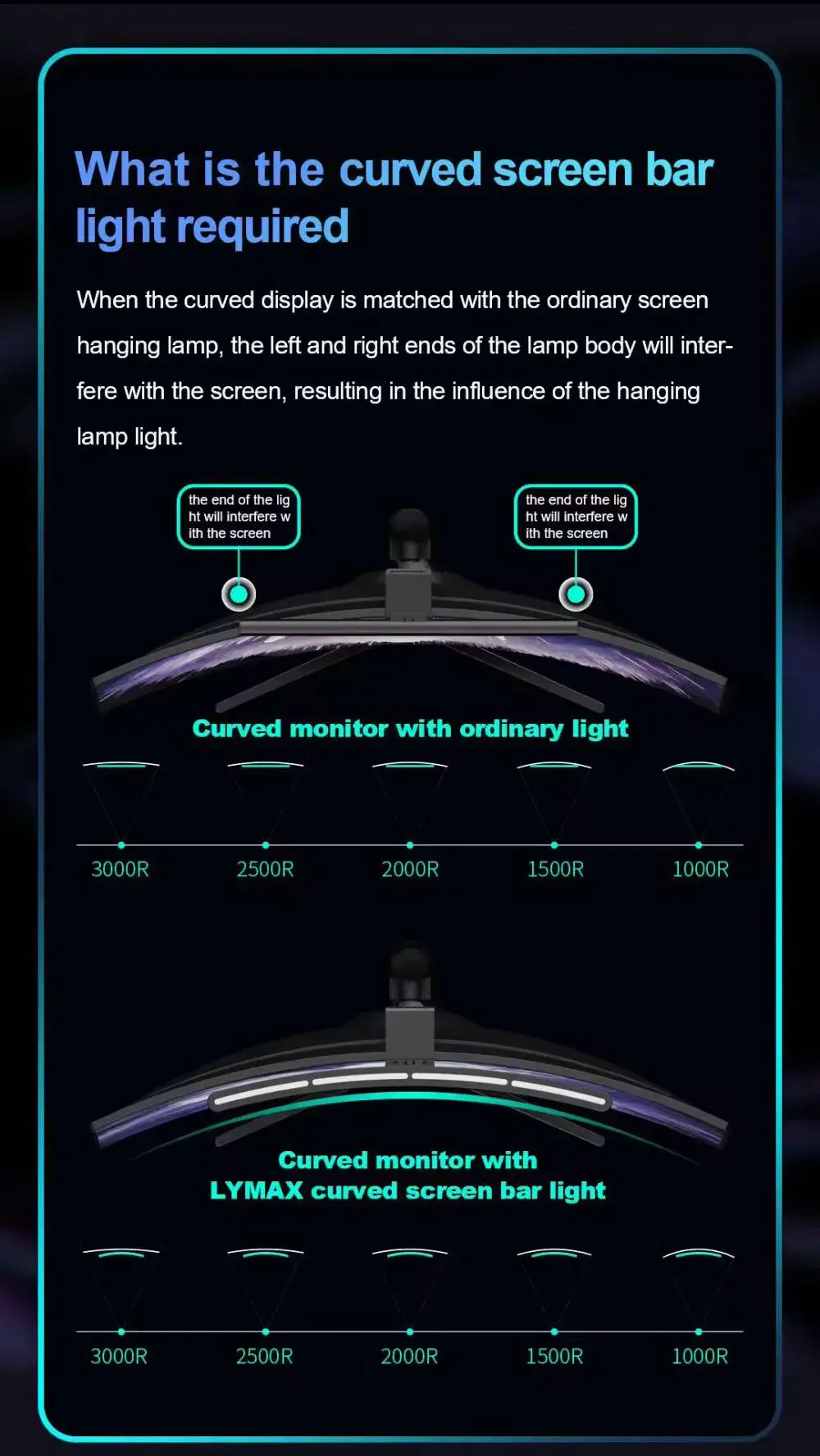 Xiaomi Lymax Curved Screen Computer Monitor Table Lamp