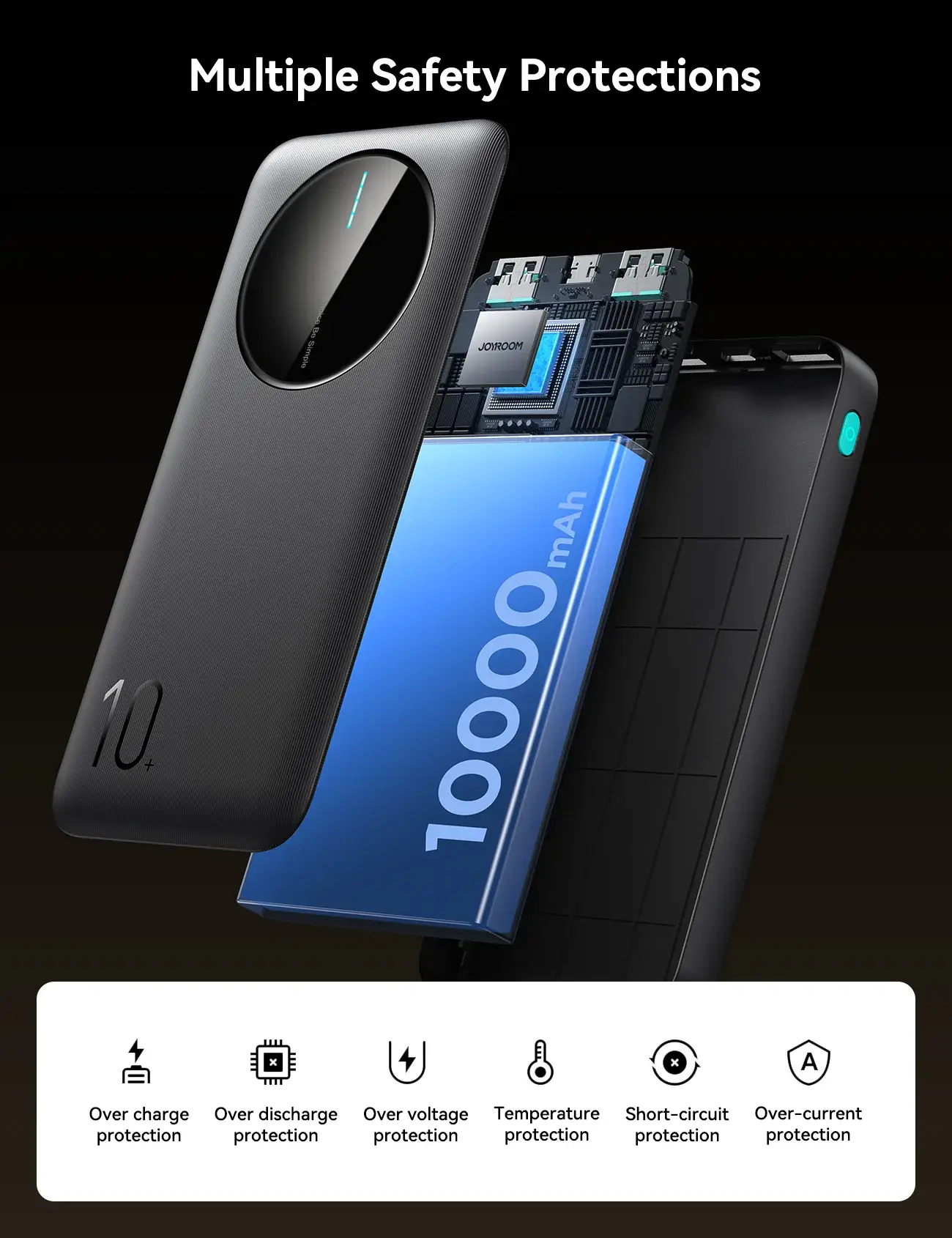 JOYROOM JR-PBF12 2.4A 10000mAh Power Bank 22.5W Fast Charging with LED Display