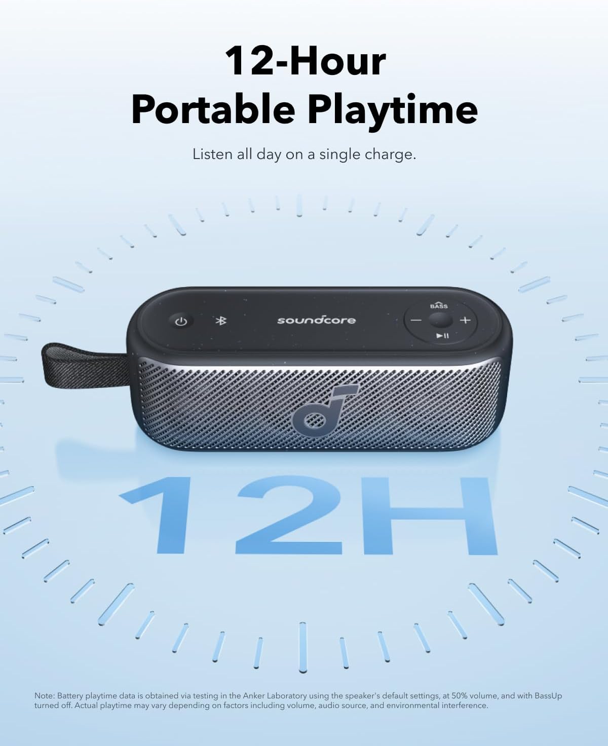 Anker Soundcore Motion 100 Portable Hi-Res LDAC Audio Bluetooth Speaker