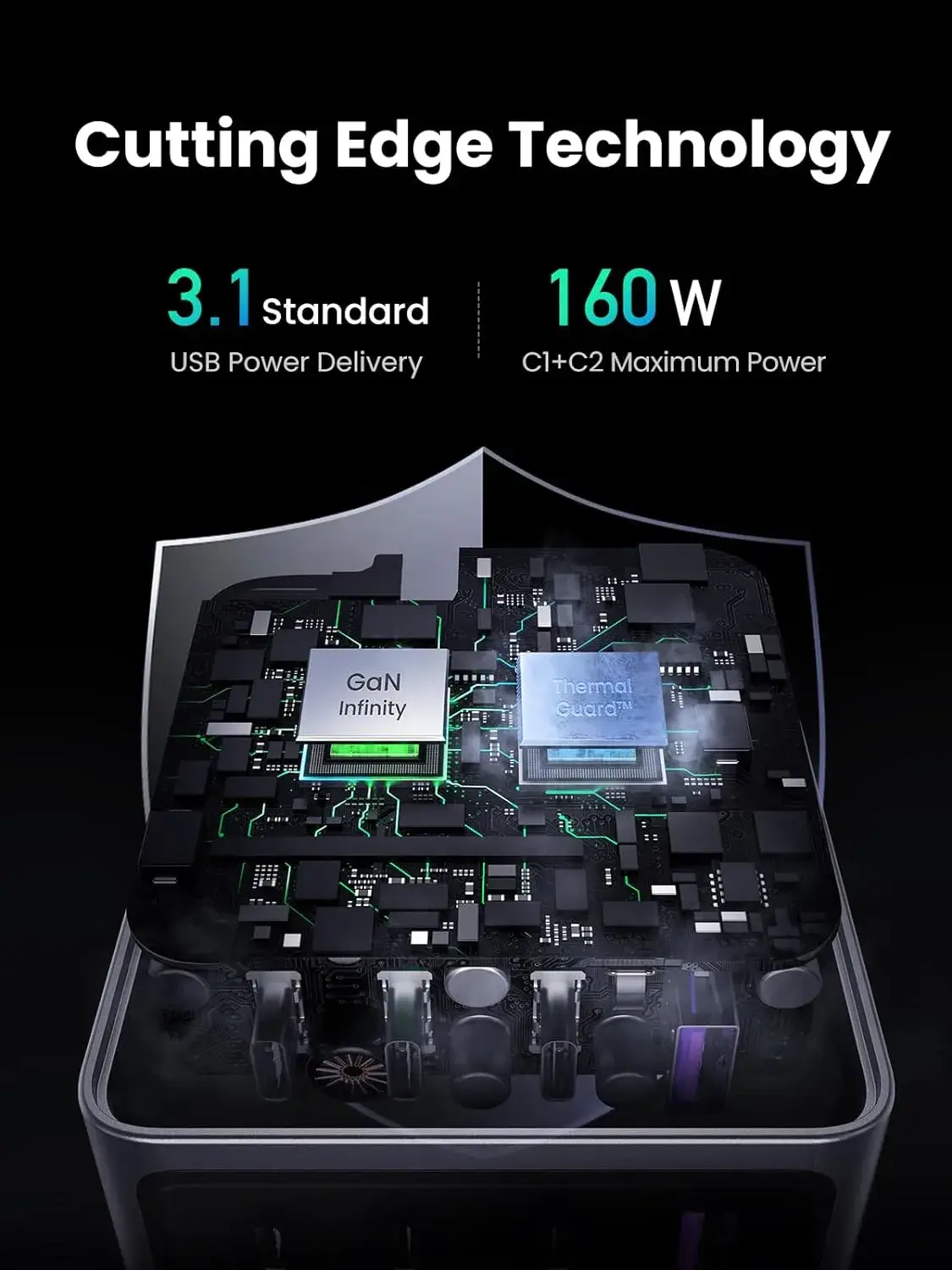 UGREEN Nexode Pro 25097 160W 4-Port GaN Fast Charger