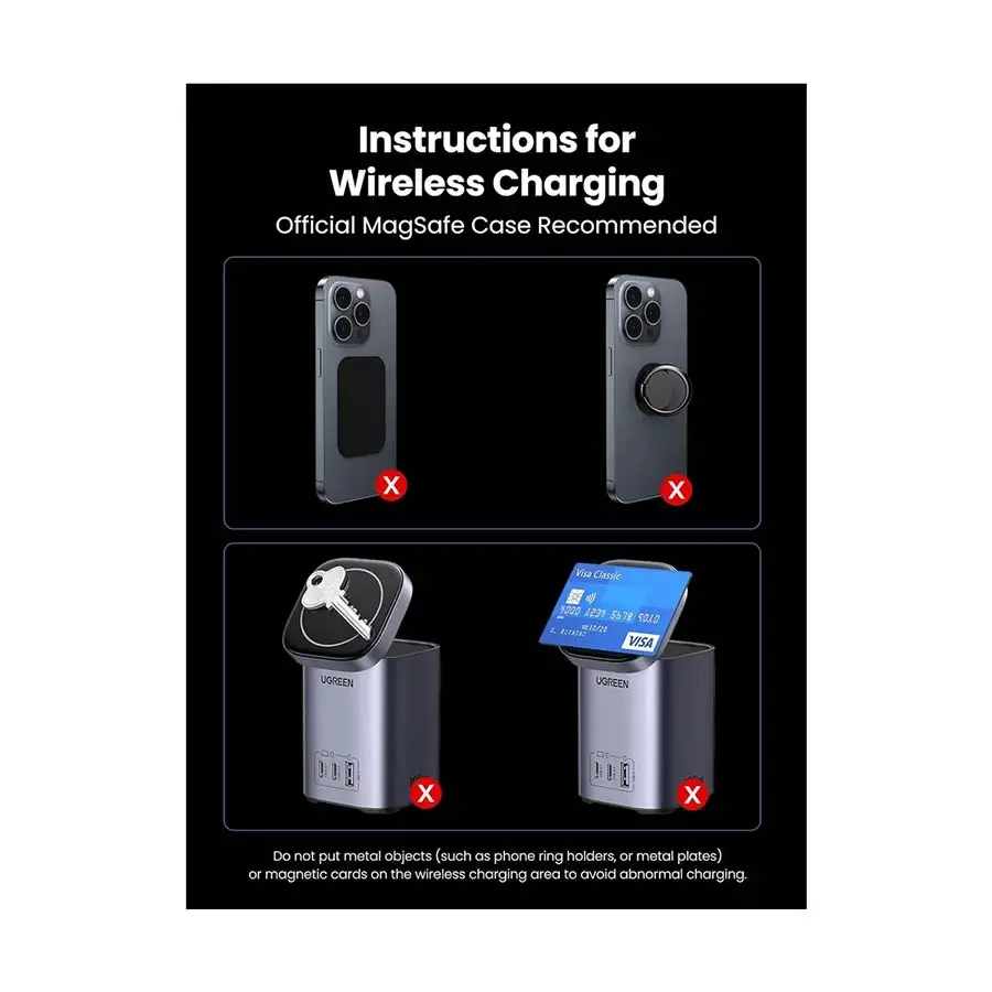 UGREEN CD342 (15135) 100W PD GaN USB-C & USB-A Charger with MagSafe