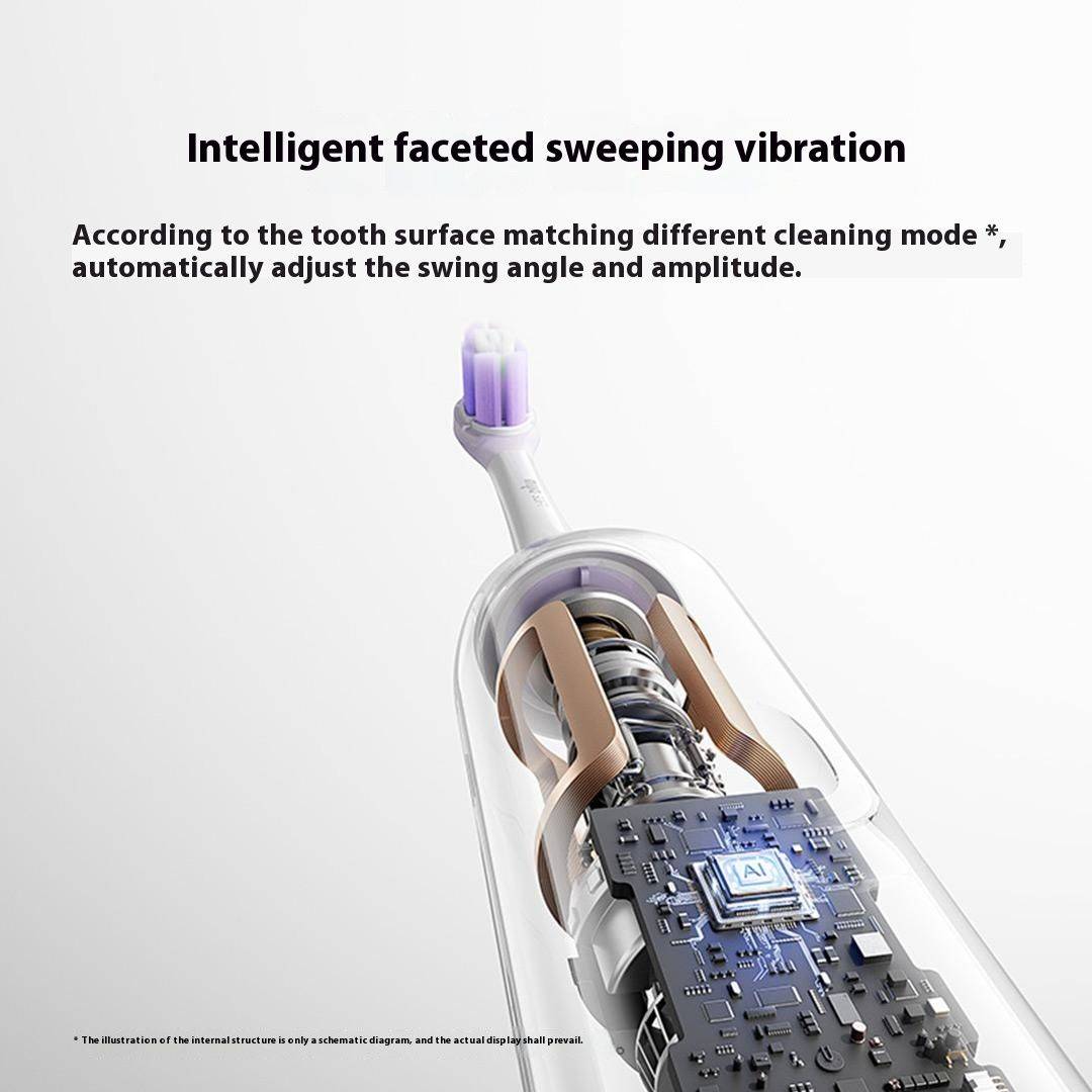 Xiaomi Mijia MES610 Sonic Electric Toothbrush LCD Display Sonic Vibration & IPX8 Waterproof Design