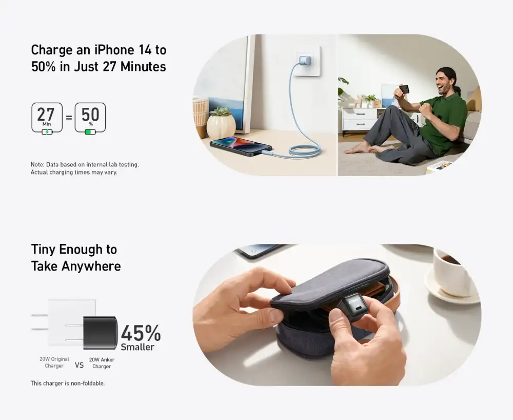 Anker 511 Nano Pro 20W PIQ 3.0 Fast Charger