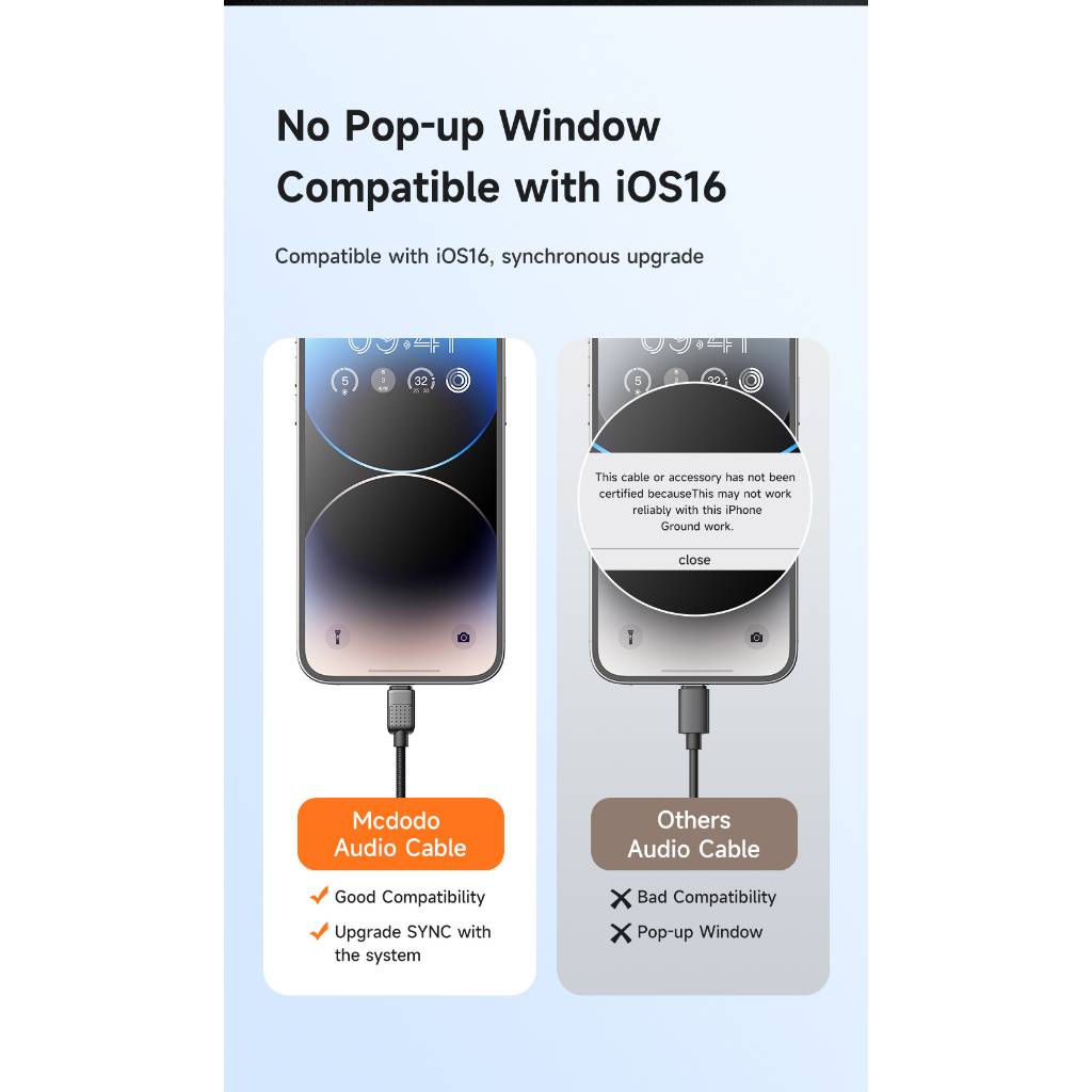 Mcdodo CA-501 Lightning to 3.5mm Audio Adapter Dongle