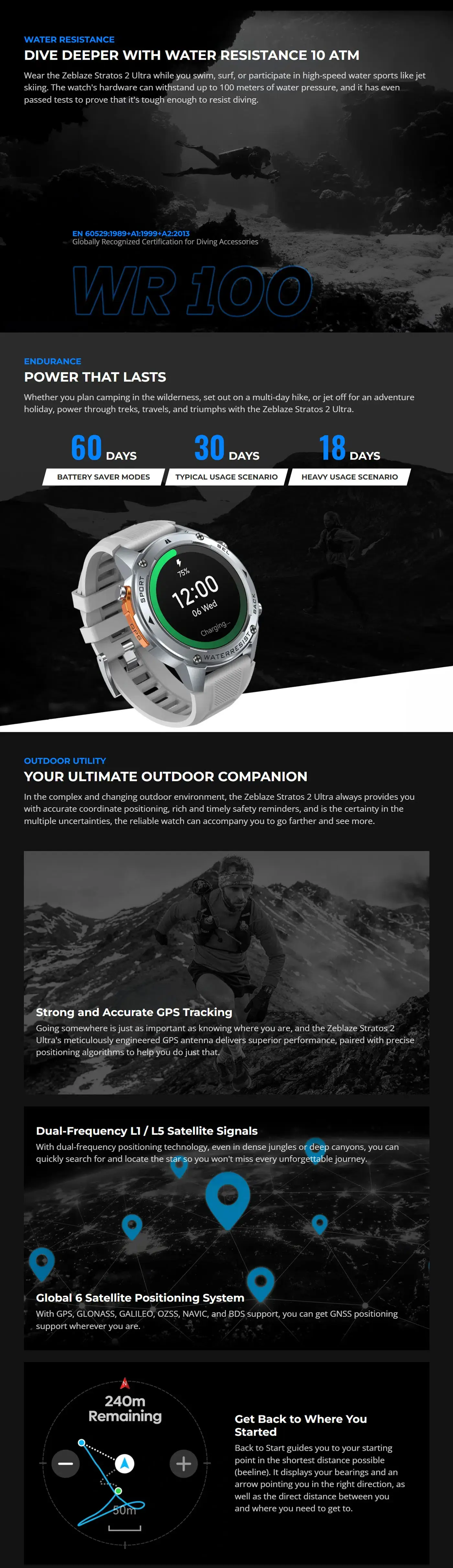 Zeblaze Stratos 2 Ultra GPS Smartwatch