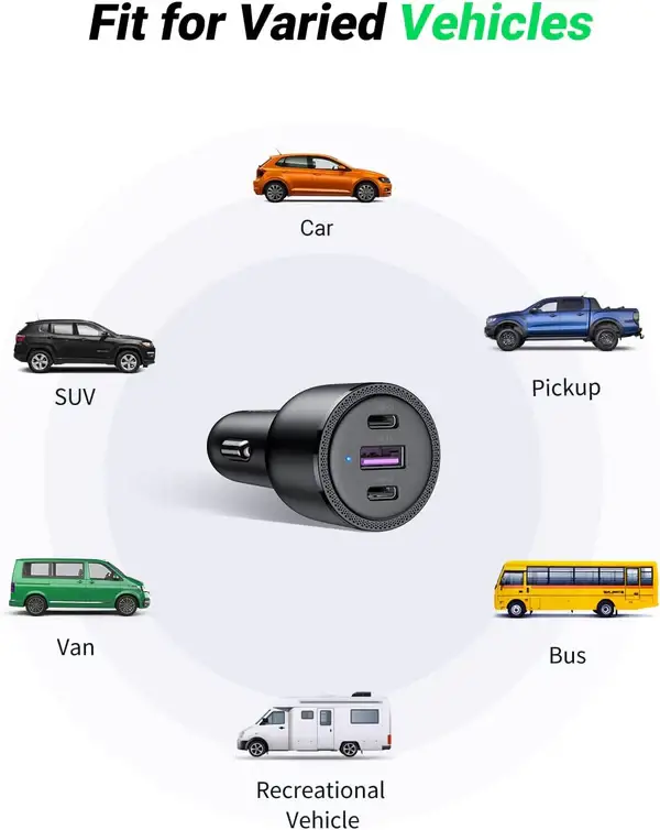 UGREEN CD239 69W USB C Car Charger 20467