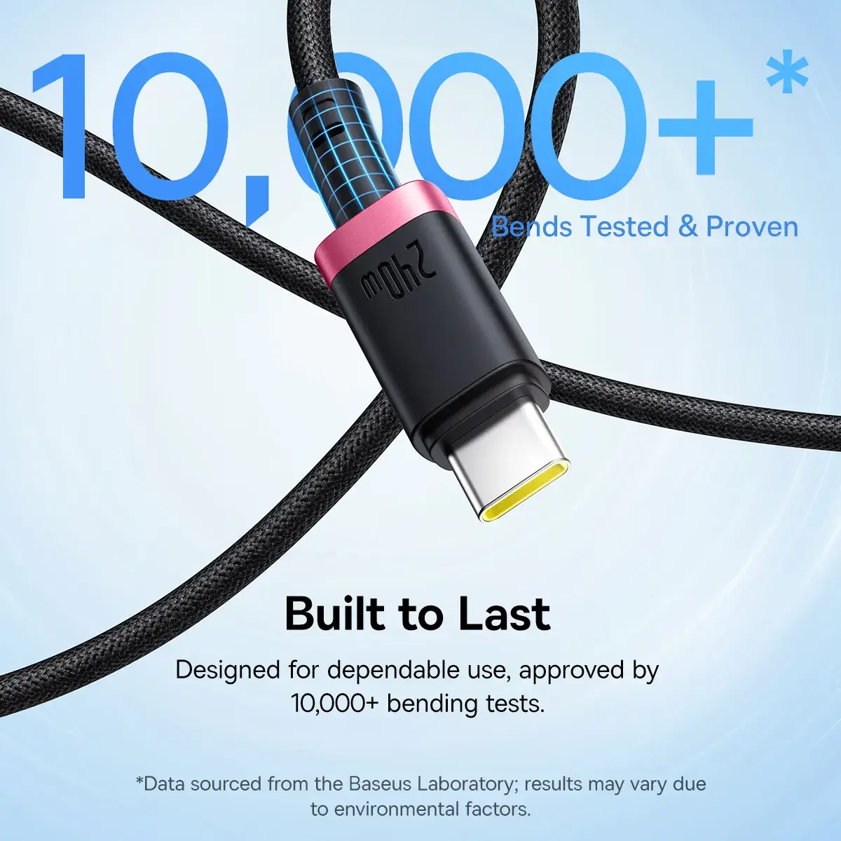 Baseus Dura Series 240W Type-C to Type-C Fast Charging & Data Cable 2M