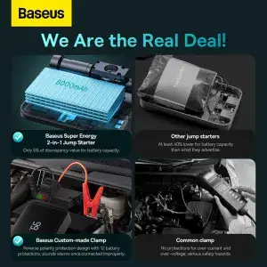 Baseus Super Energy 2-in-1 Jump Starter & Tire Inflator 10000mAh 1000A Peak Black