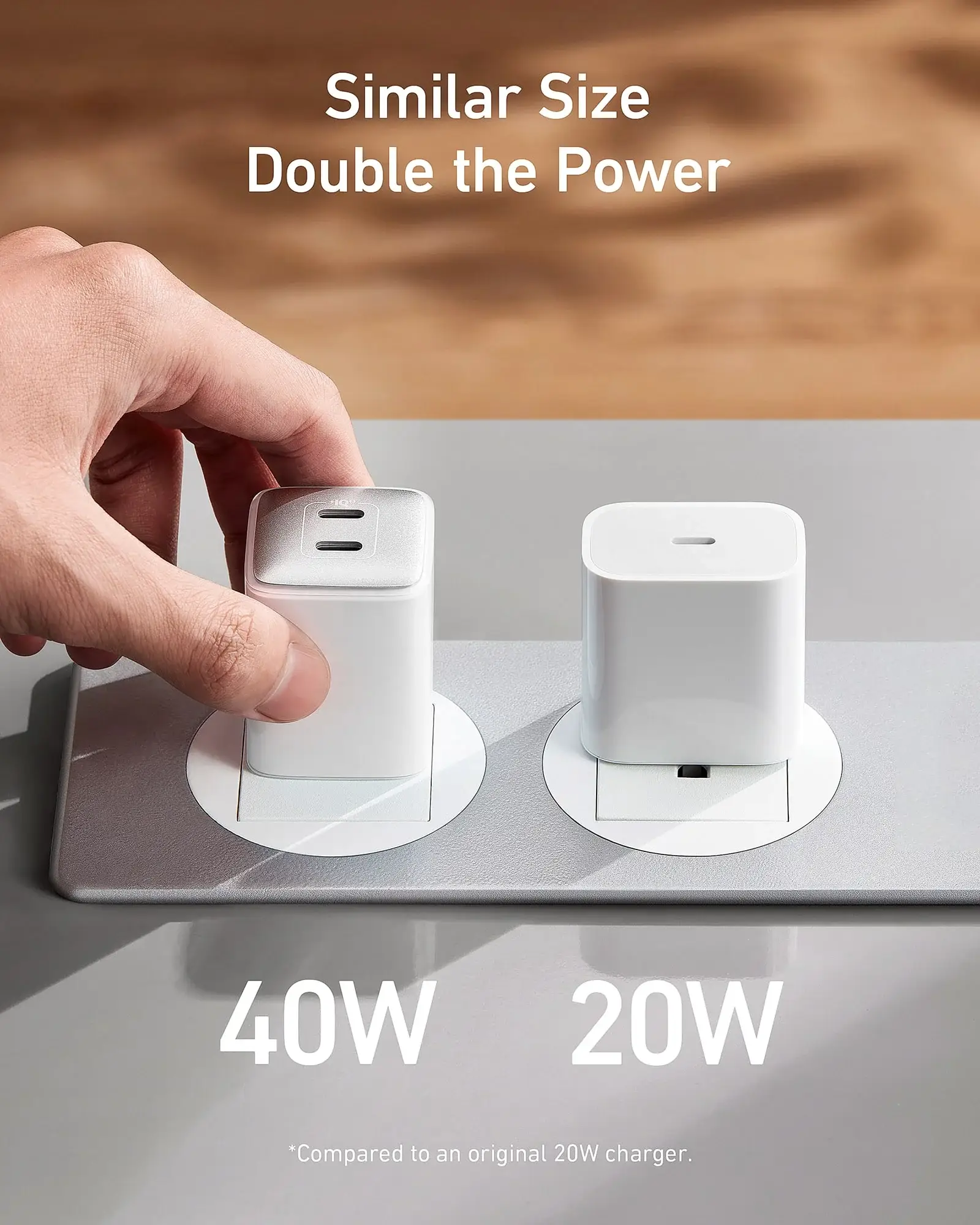 Anker 521 Nano Pro 40W Dual USB-C Fast Charger