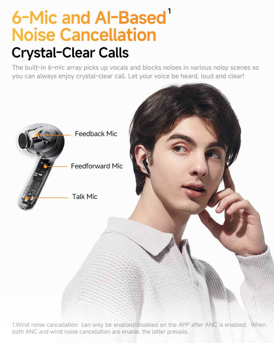 QCY HT10 AilyBuds Pro+ ANC Wireless Earphones