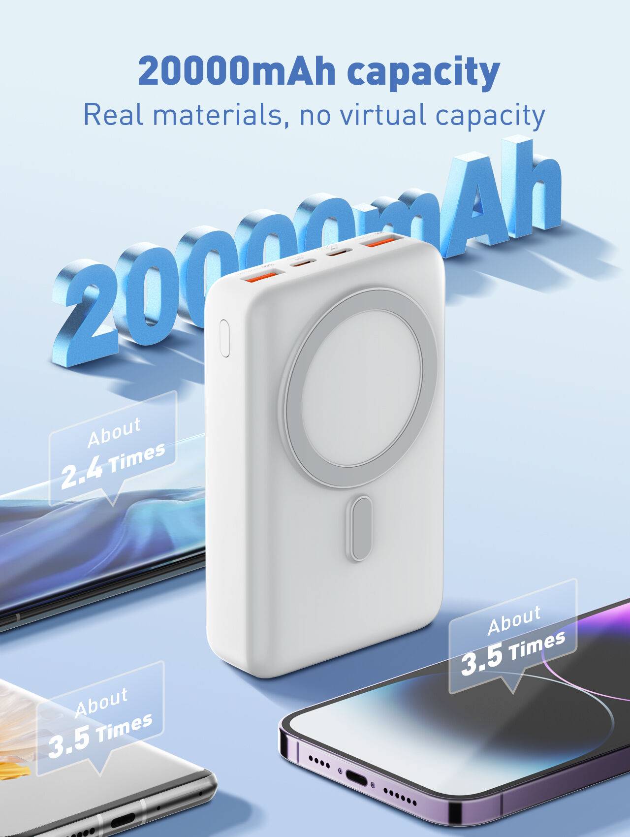 LDNIO PQ18 20,000mAh Magnetic Wireless Power Bank