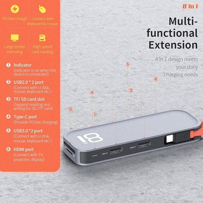 ROCK TR03 8-in-1 Type-C to HDMI 4K Multi-function Docking Station