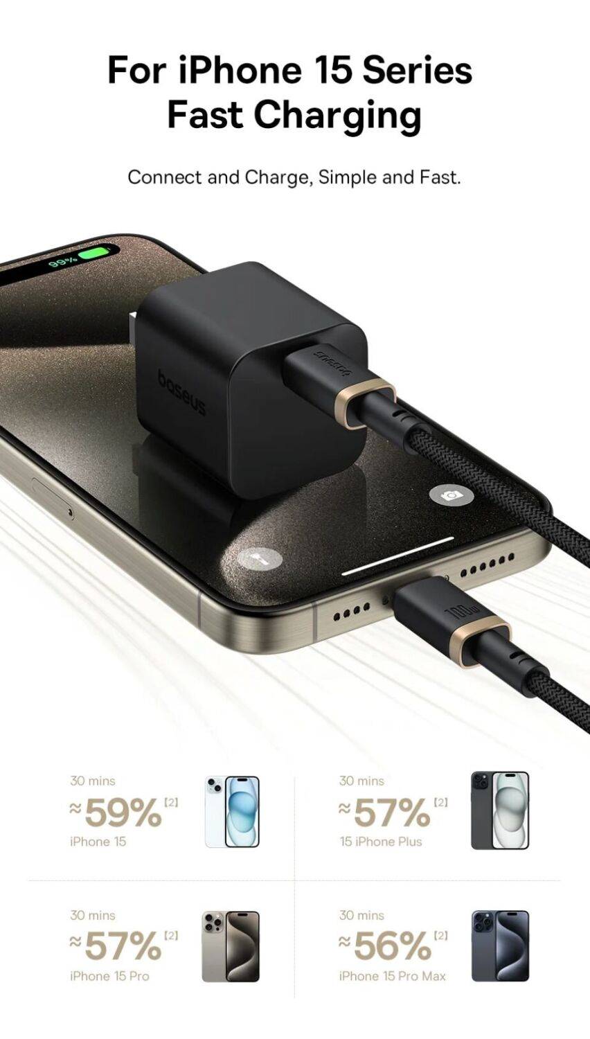 Baseus Dura Series 100W Fast Charging Data Cable USB-C to USB-C 1m
