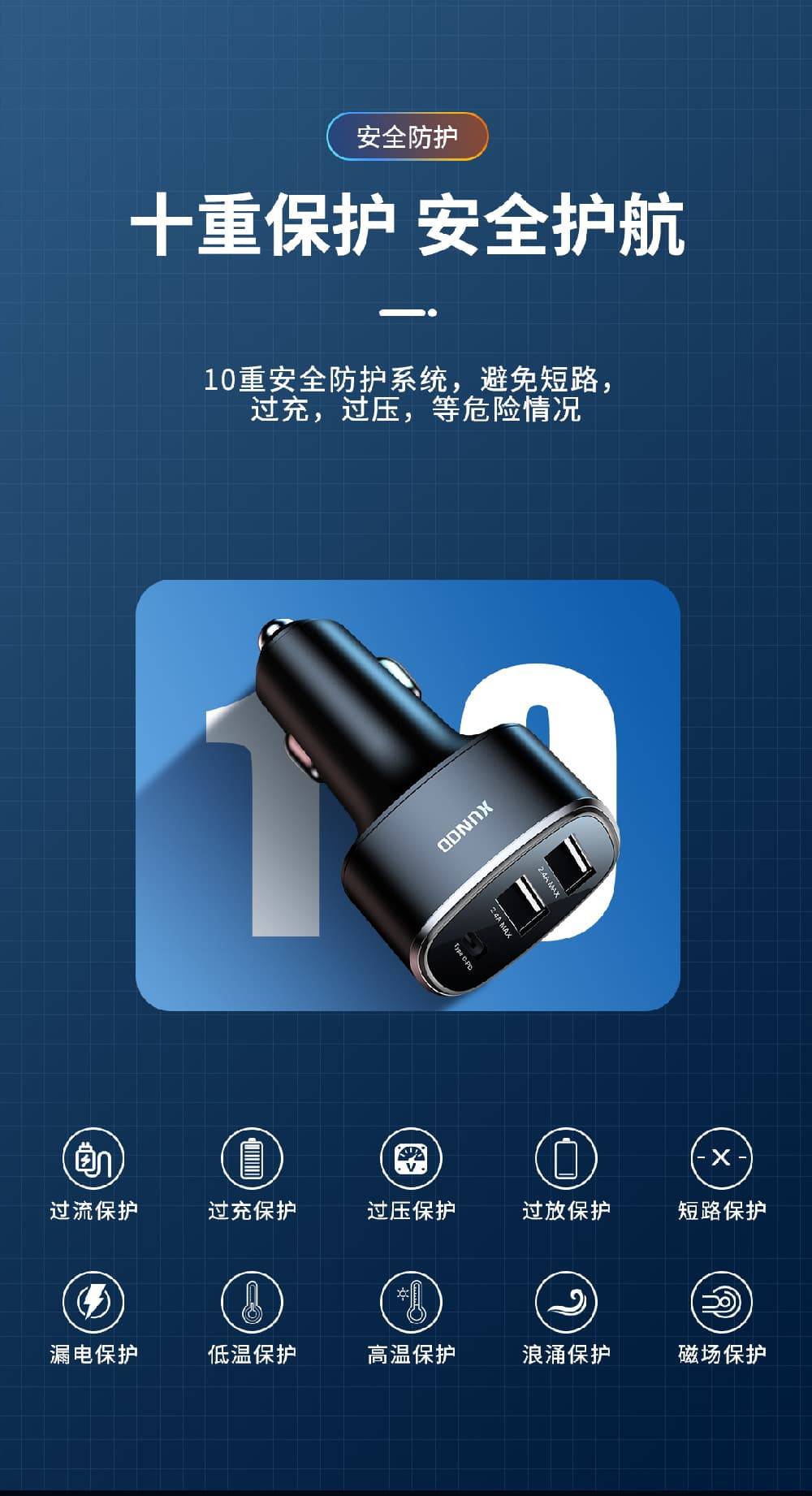 XUNDD XDCH-024 3-Port Fast Car Charger
