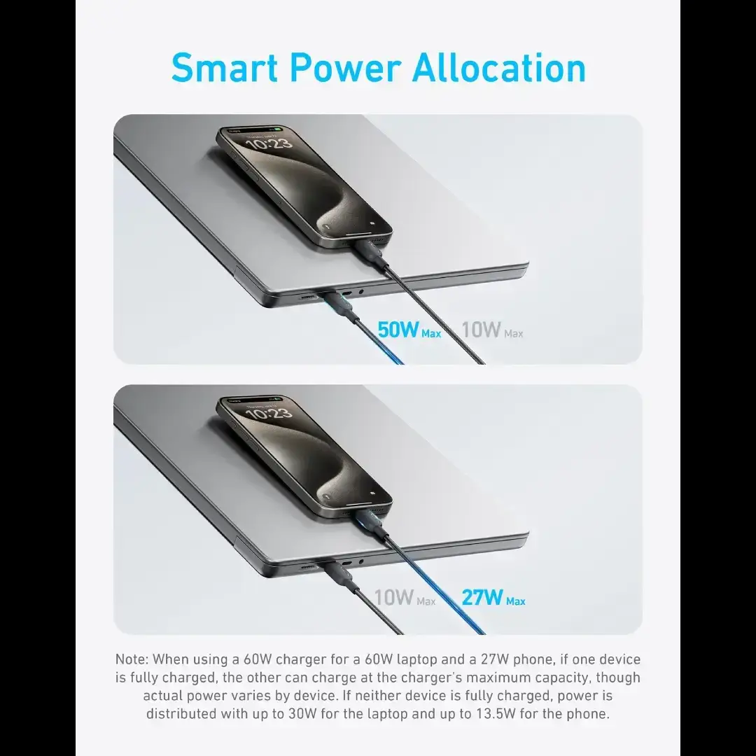 Anker 2-in-1 USB-C to USB-C 140W Fast Charging Braided Cable (4ft)