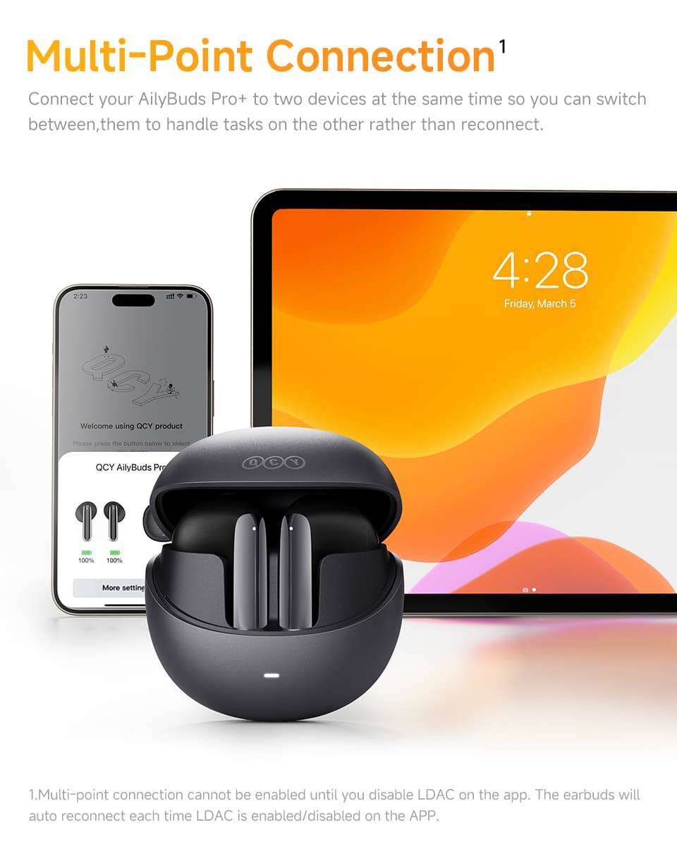 QCY HT10 AilyBuds Pro+ ANC Wireless Earphones