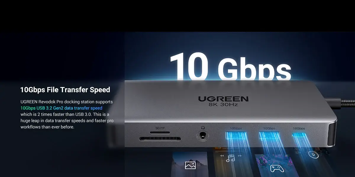 UGREEN CM681 11-in-1 USB Type-C Multifunctional Hub Converter 15965